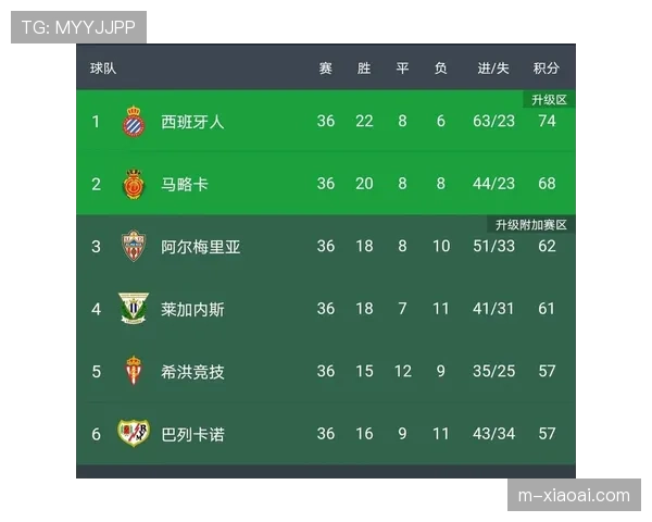 卫星队战略下的全球化布局：利物浦收购西乙马拉加背后的税务与人才考量