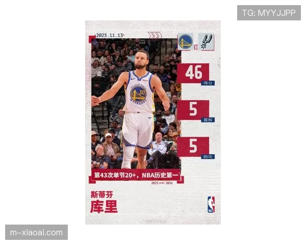 从乔丹到库里:外线战术主导权的转移之路