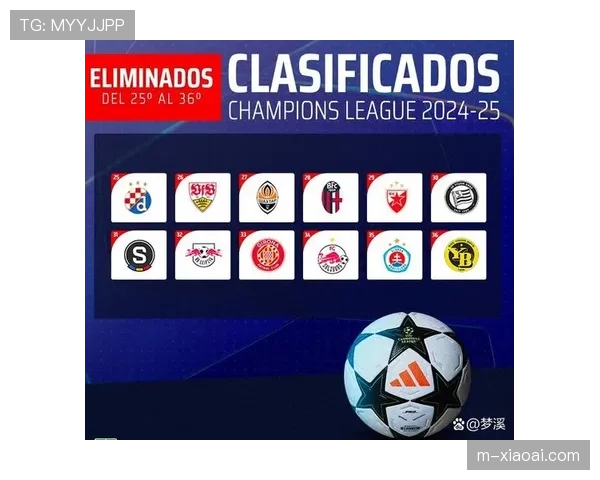 欧冠新赛制下首个淘汰赛阶段结束，16强格局正式形成